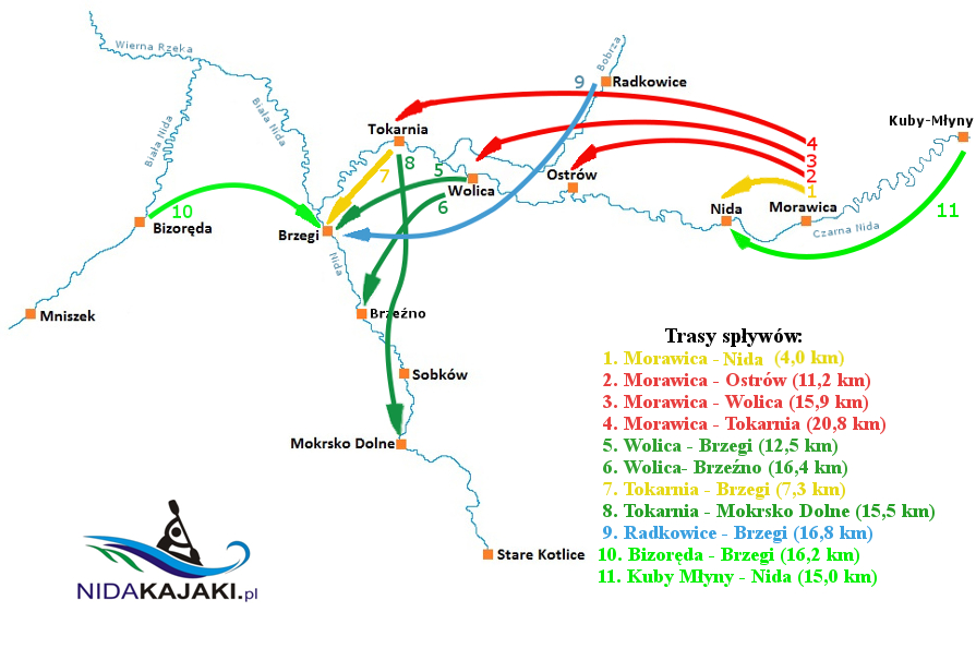 NIDAKAJAKI.PL - Spływ kajakowy Nidą